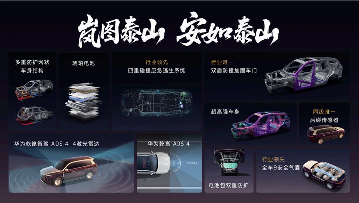 37.99 万享百万级体验!岚图泰山首发国产三腔空悬,21 分钟大定破万