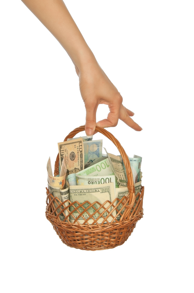 货币篮子示意图