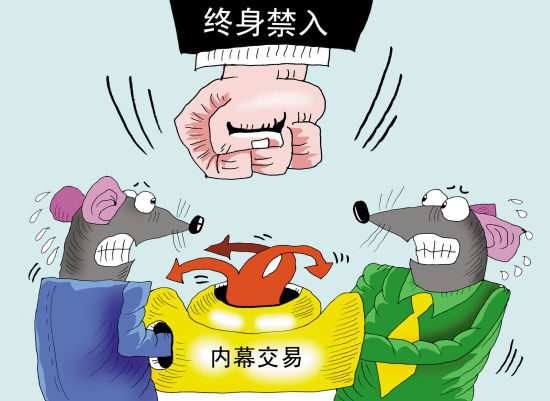 证券内幕交易示意图