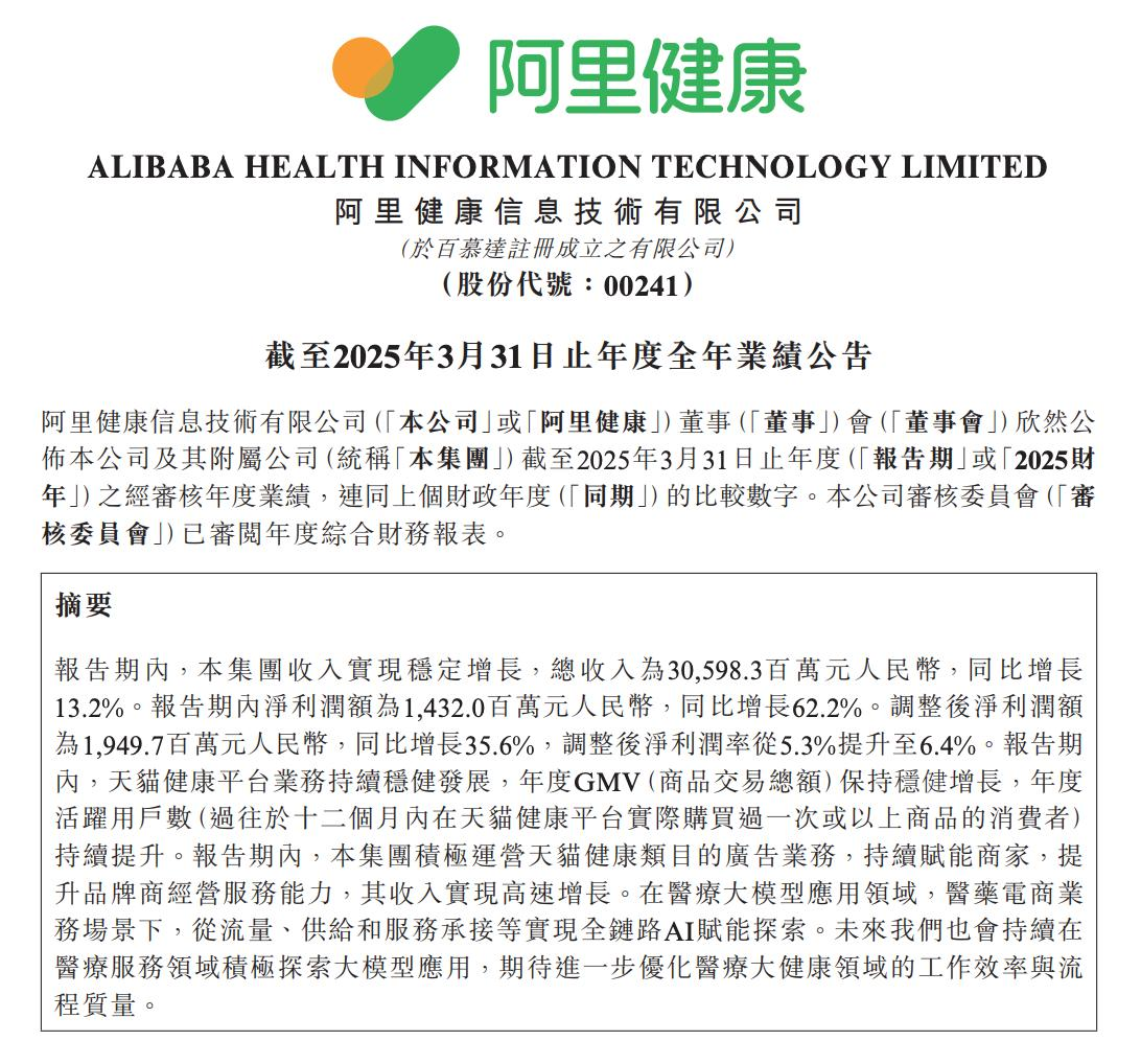 阿里健康2025年年报封面
