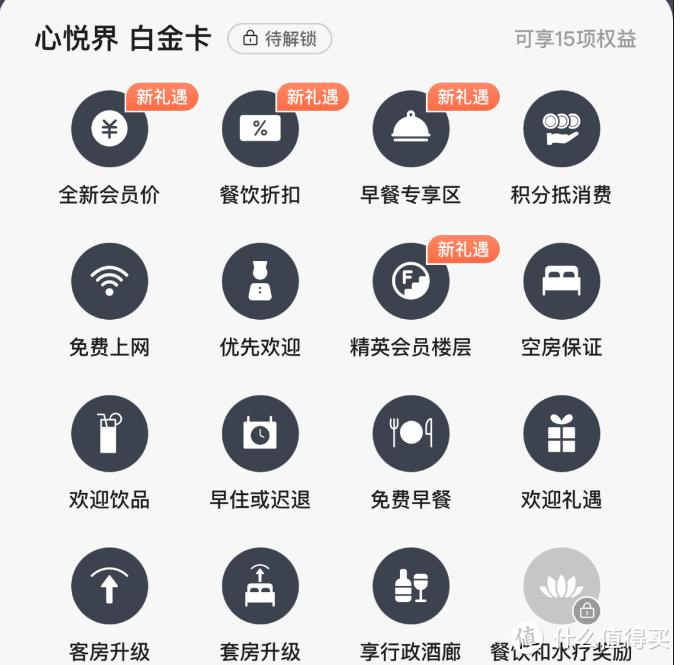 招商银行白金卡酒店权益