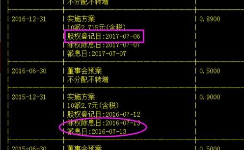 股权登记日与除权除息日关系