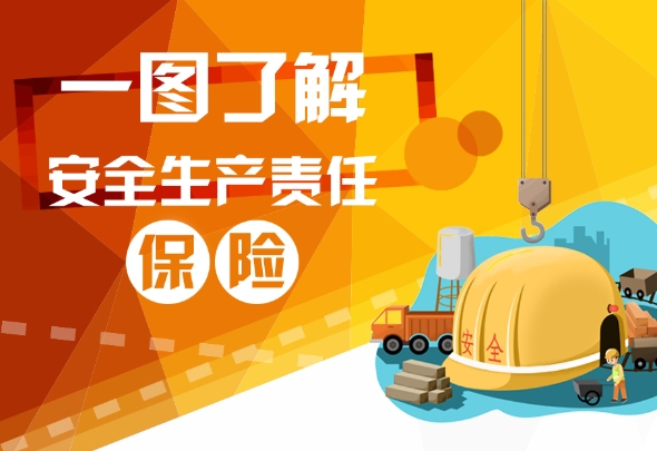 2024安全生产责任险政策