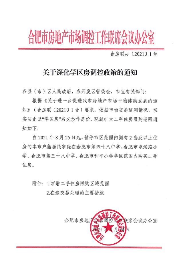 学区房调控政策文件图片