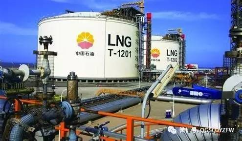 中国石油天然气业务