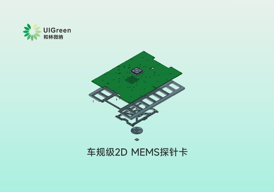 强一股份核心产品MEMS探针卡示意图
