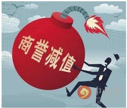 企业商誉风险警示