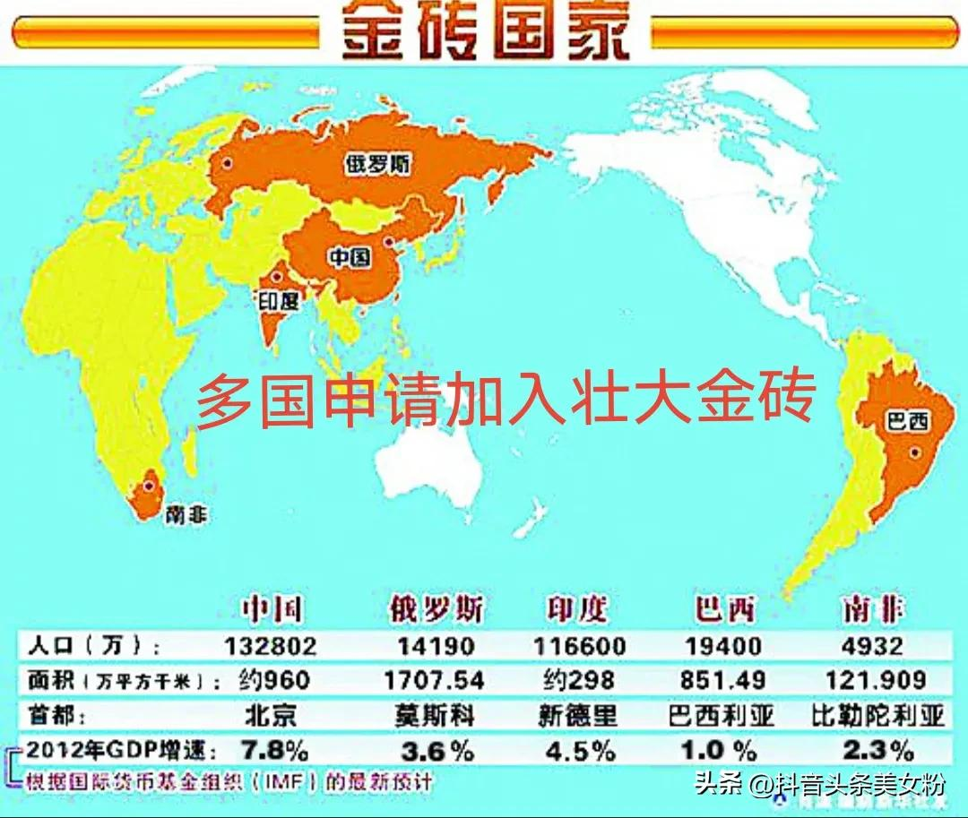 金砖国家扩容时间线_2025