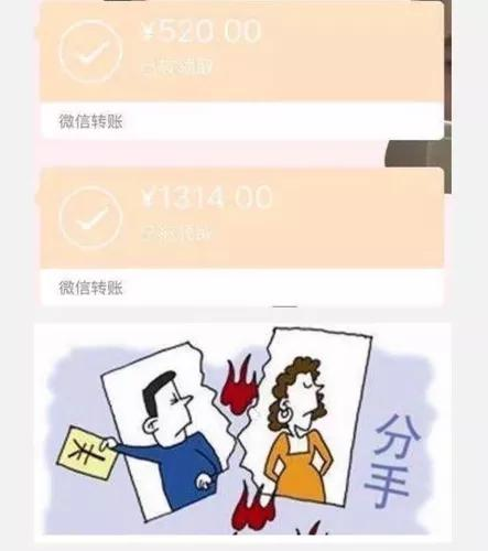 个人借贷示意图