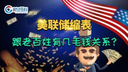 美联储缩表示意图