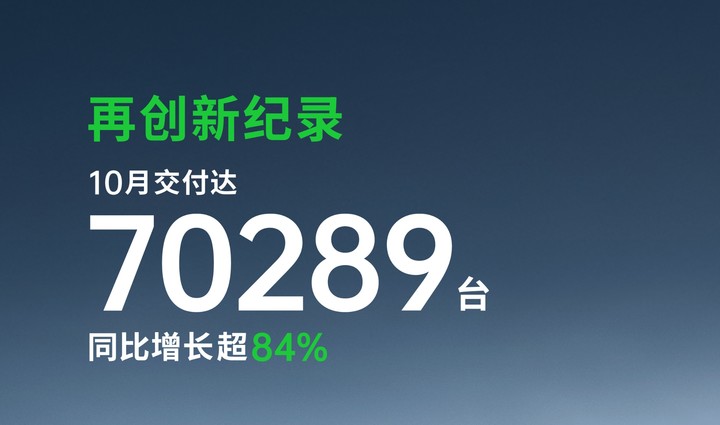 预售 10.58 万元的 Lafa 5，是零跑心中的「白月光」