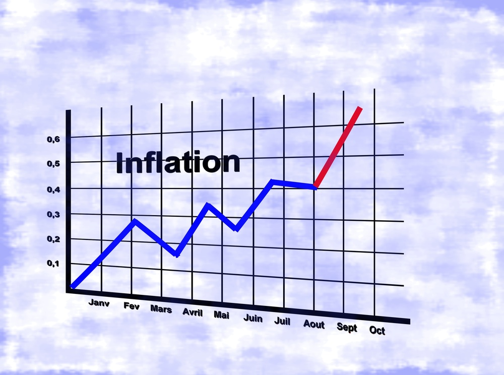 通货膨胀示意图