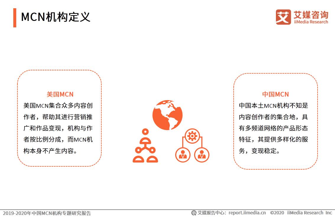MCN公司定义_示意图