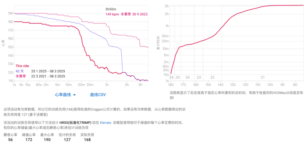 从日常到运动，AirPods 3 Pro 全面体验报告
