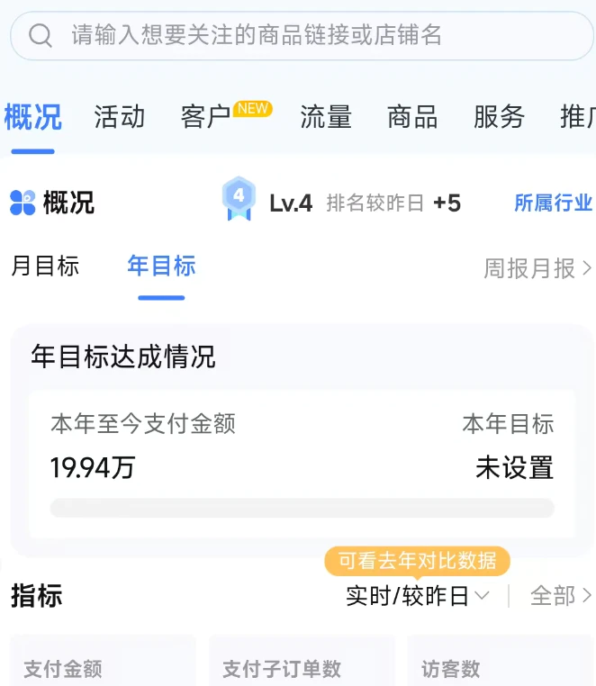 写在副业淘宝店经营1周年，一年获取了哪些人生经验？