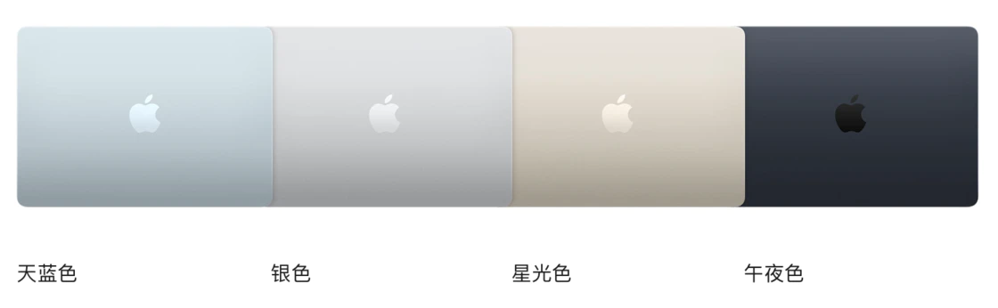 Mac选购指南 2025双十一版
