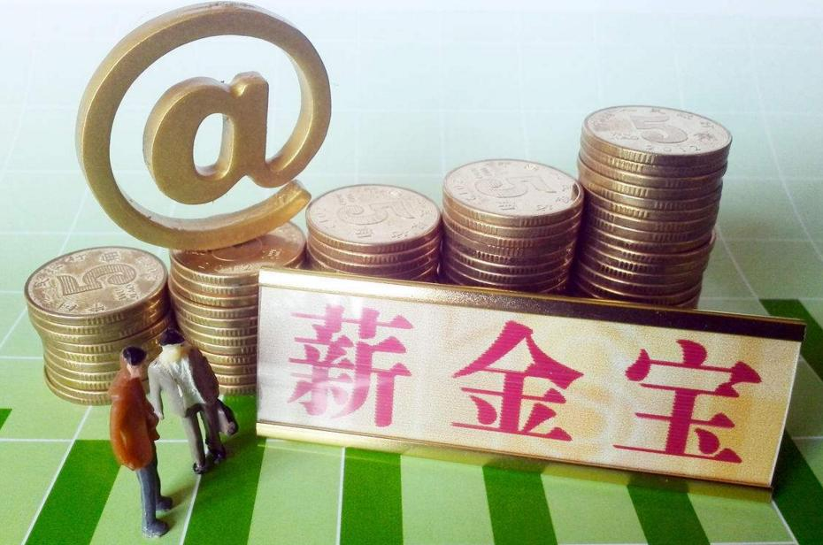 货币型基金规模与收益趋势图