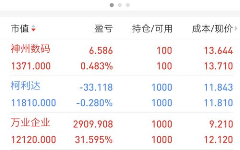 新股申购全攻略：规则、步骤与风险提示