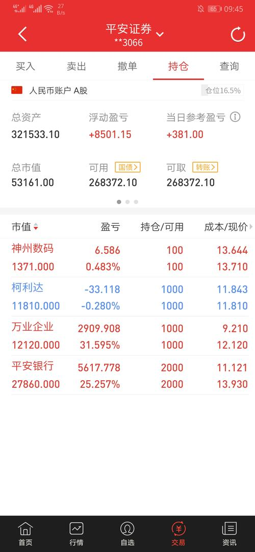 股票账户持仓市值截图