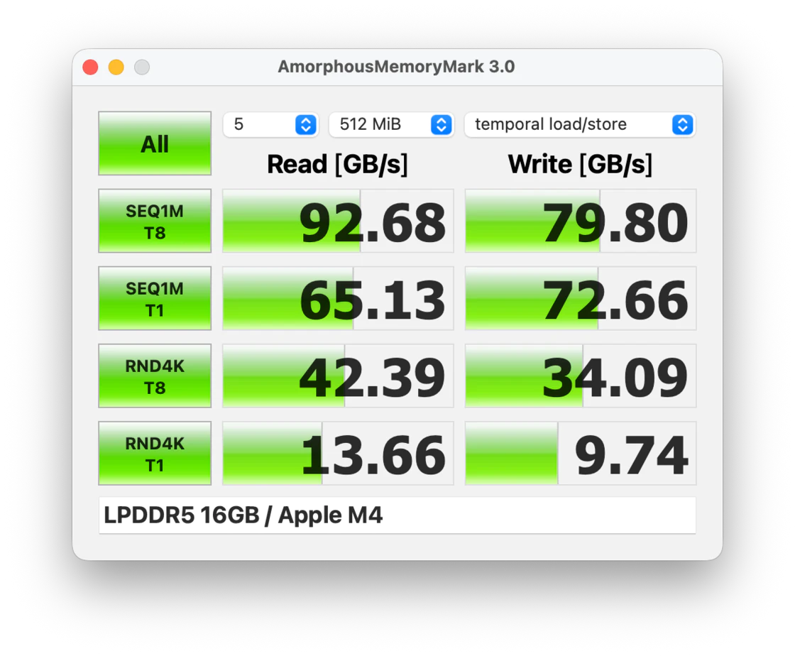 Mac选购指南 2025双十一版