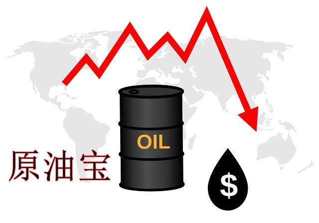 原油宝事件示意图