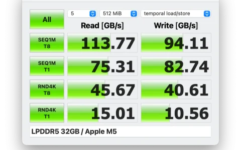 Mac选购指南 2025双十一版