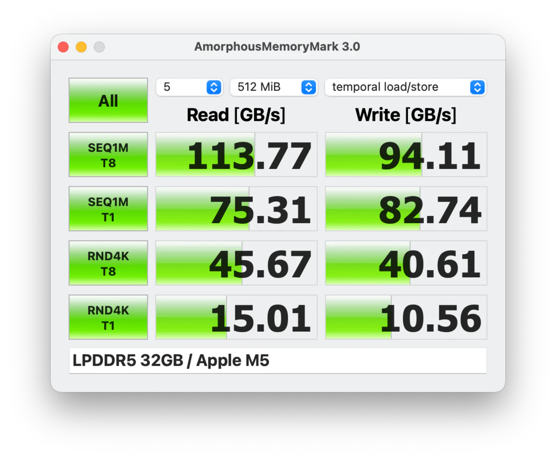 Mac选购指南 2025双十一版