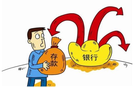 存款缩水示意图
