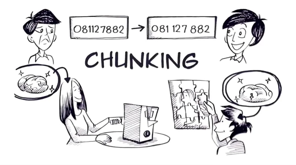 Chunking: Learning Technique for Better Memory and Understanding - Sprouts  - Learning Videos - Social Sciences