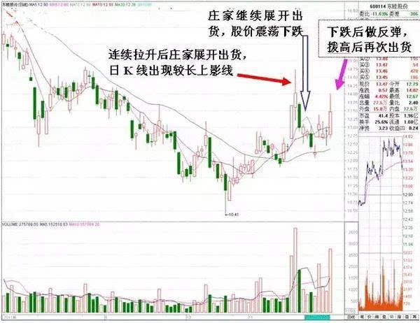 东睦股份出货案例