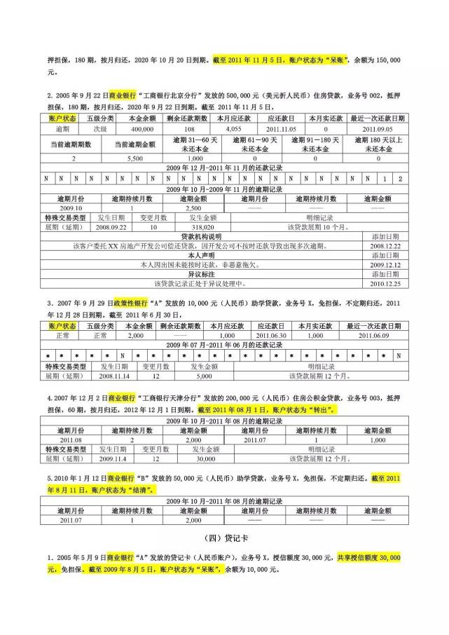 央行征信报告示例