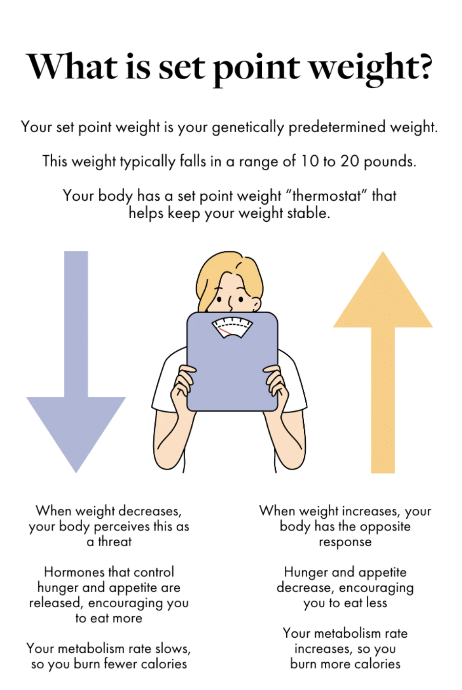 重回BMI20：中年人减肥如何不踩坑，健康安全变瘦