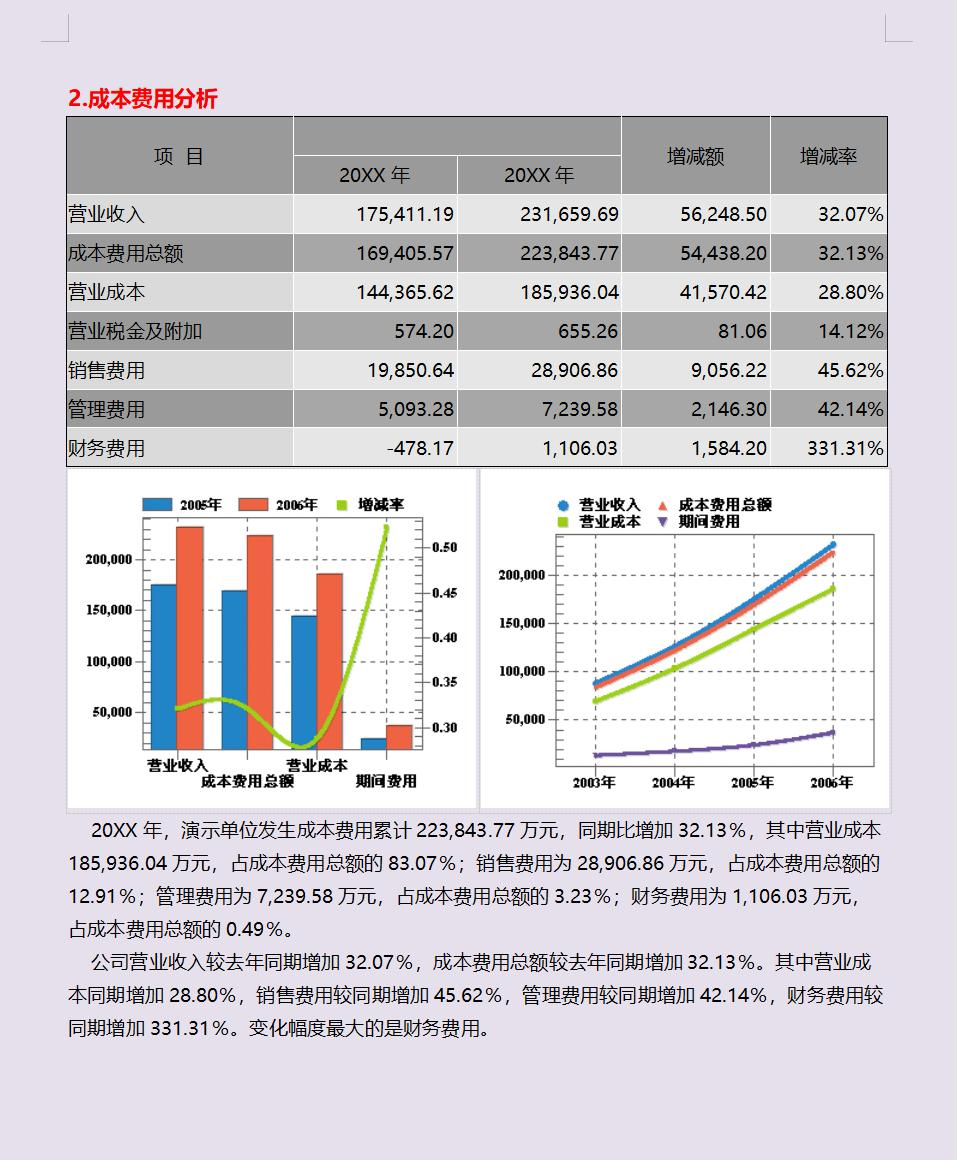上市公司_财务报表_图表_1.png