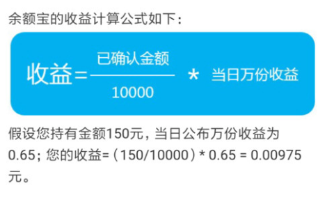 余额宝收益到账时间怎么算？15:00临界点与节假日顺延规则