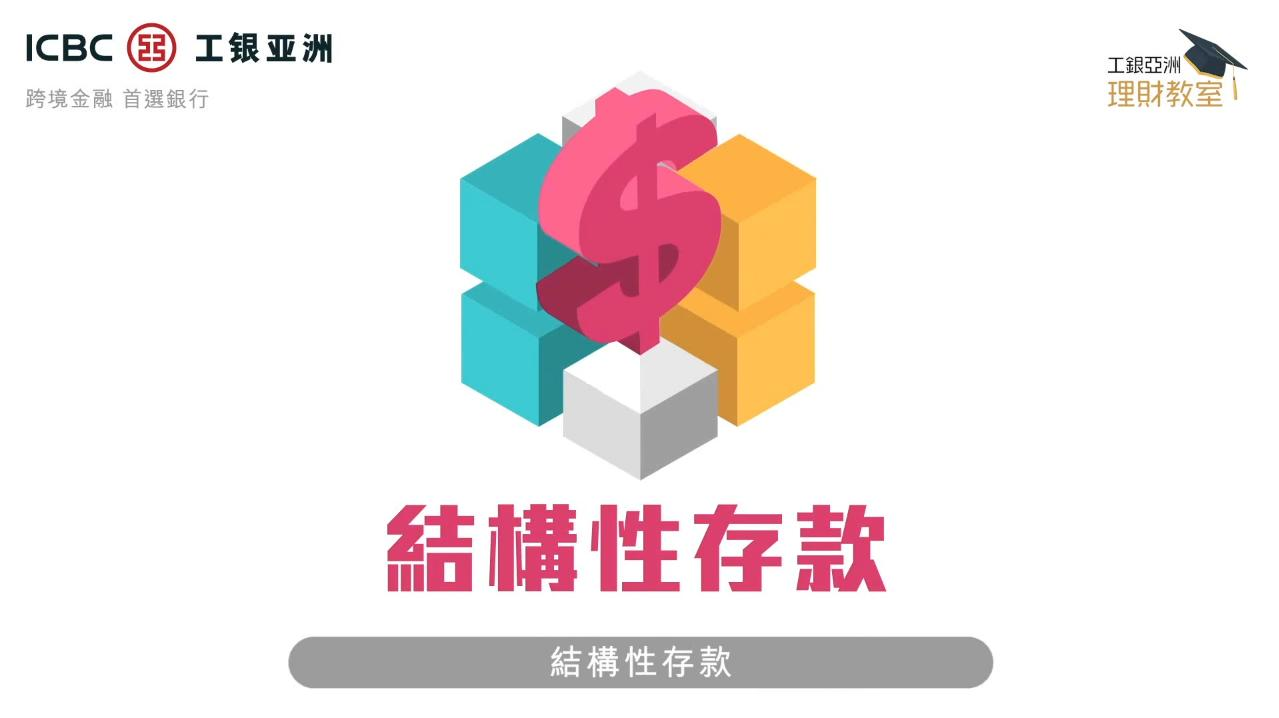 结构性存款产品示例