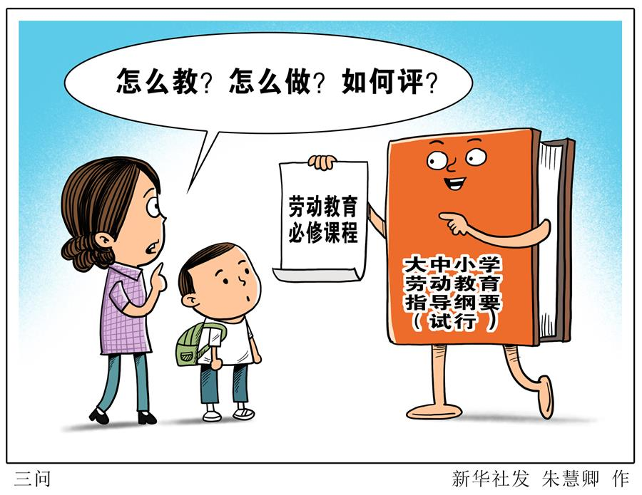 三问自测法图表