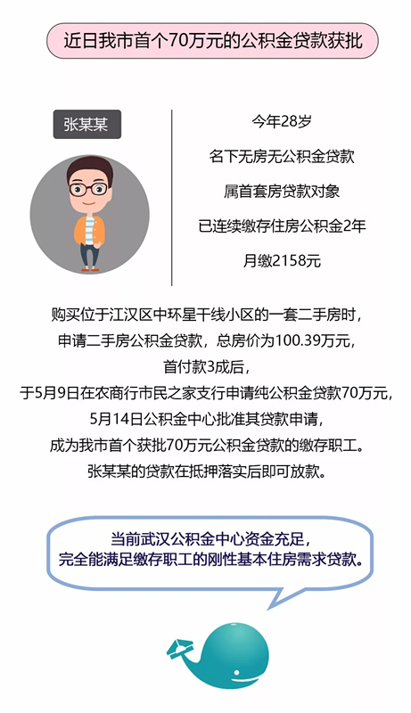 公积金贷款案例