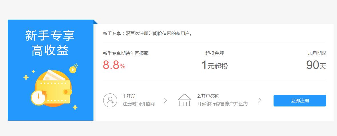 理财收益对比