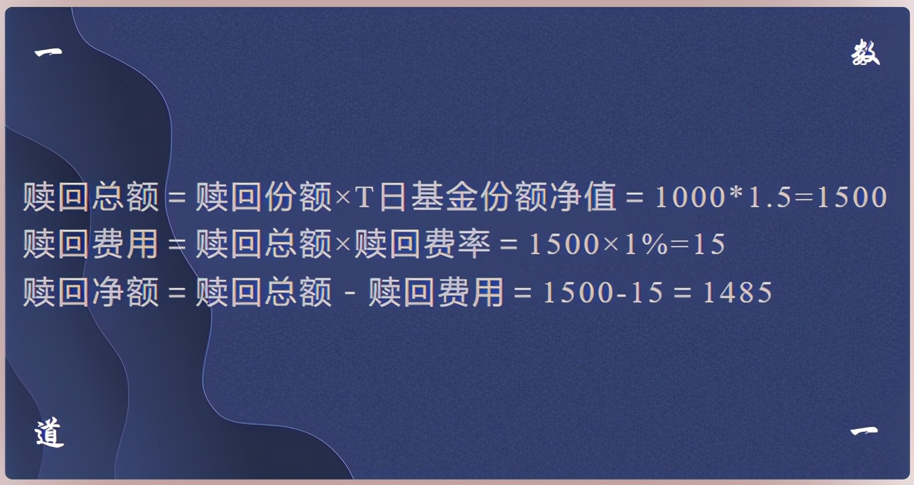 基金全部赎回计算案例