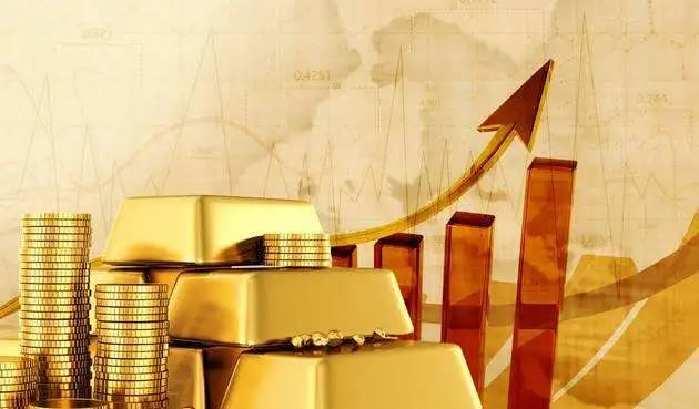 黄金交易风险提示图