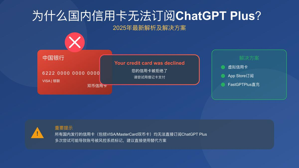 信用卡申请拒批原因图解
