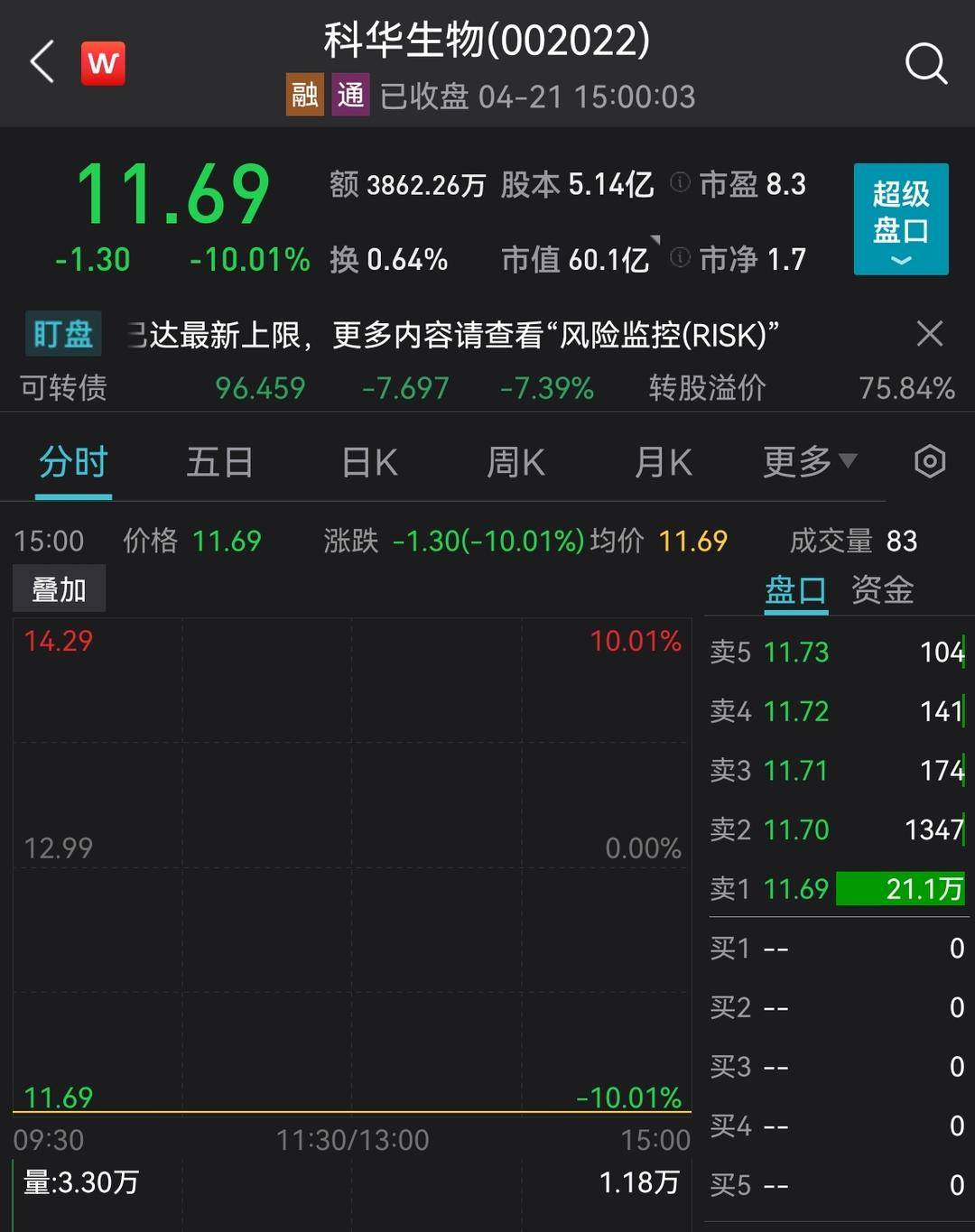 股票交易软件显示的退市风险警示界面