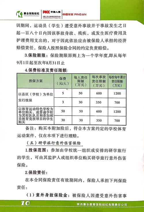 教育机构责任险应用案例