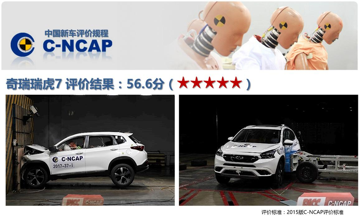 奇瑞瑞虎安全测试