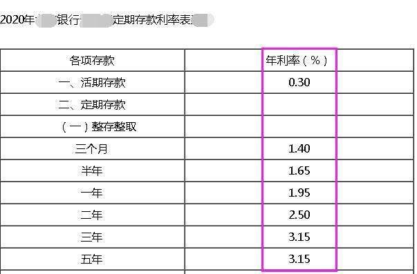存款结息计算案例