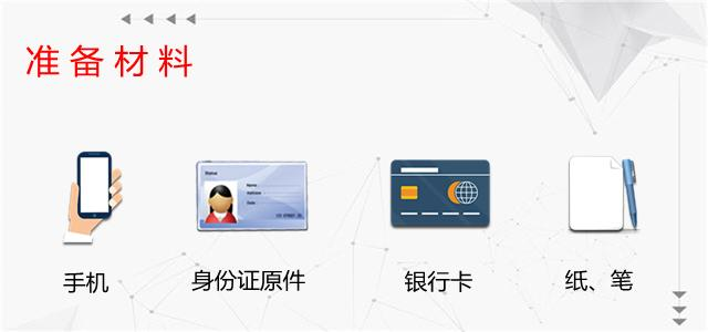 期货开户材料清单