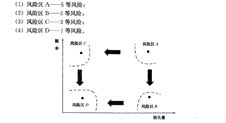风险控制示意图_1.jpeg