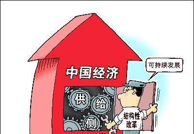 供给侧改革的核心逻辑
