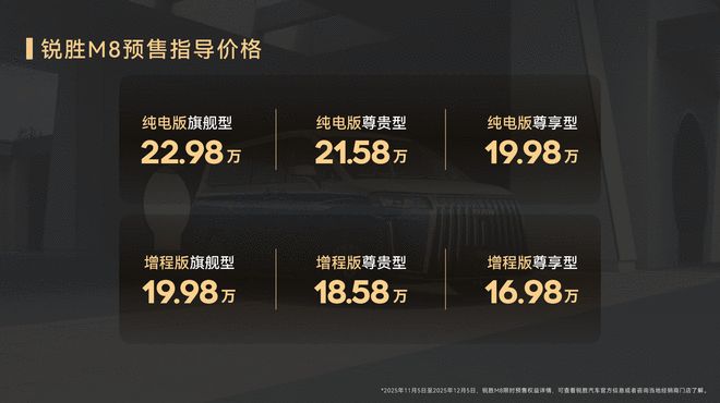 1420km续航16.98万起售 锐胜M8要改写MPV市场规则