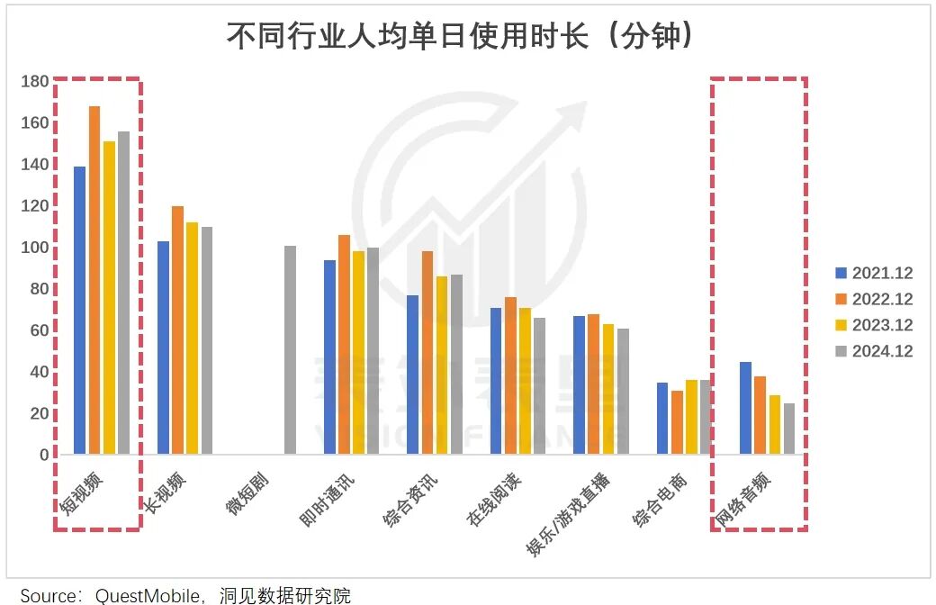 神曲 “印钞机” 哑火!从单首狂赚200万,到现在赔2万离场